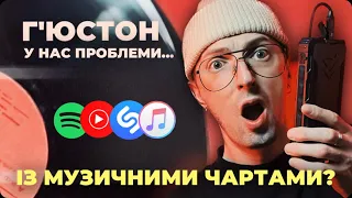 МУЗИЧНИЙ ЧАРТ/ТОП : це омана чи реальність? Чи дійсно в чартах краща музика.