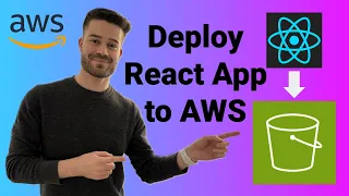 Deploy a Website to AWS | S3 Static Website Hosting