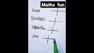 Memorization Trick for Graphing Functions Part1!Algebra Math Hack #shorts#math#tips  #school#tricks