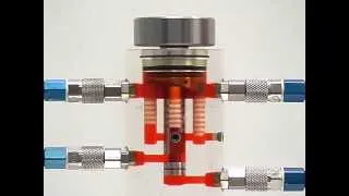 Learn hydraulic  axial piston motor