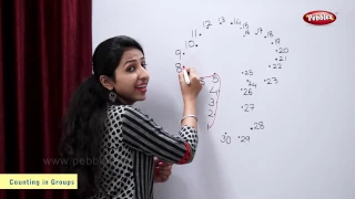 Ascending Order, Descending Order, Join The Dots | Maths For Class 2 | Maths Basics For CBSE