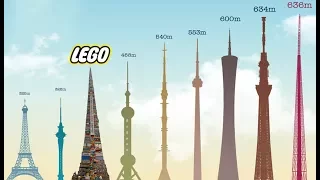 Top 10 Biggest Lego Constructions Ever