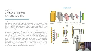 Convolutional Neural Networks