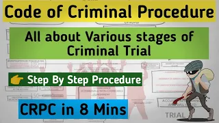 CRIMINAL CASES TRIAL FULL PROCESS | CRIMINAL PROCEEDING IN INDIA | CRPC STAGES & STEPS  COURT SYSTEM