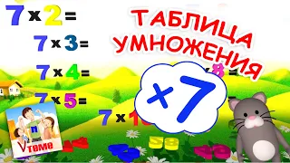 Музыкальная ТАБЛИЦА УМНОЖЕНИЯ на 7. Папа V теме