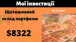 Скільки заробив за 2021 рік на інвестиціях в акції? Інвестиції в інтернеті