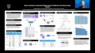 Deep Learning in Automated Breast Cancer... - Qiangqiang Gu - MLCSB - Poster - ISMB/ECCB 2021