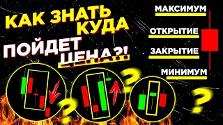 Японские СВЕЧИ! Как Знать Куда ПОЙДЕТ Цена! Как читать Японские Свечи! Свечные ПАТТЕРНЫ В Трейдинге!