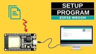 How to Setup and Program ESP32 Microcontroller– Complete Guide