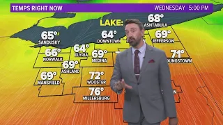 Cleveland Weather: Temps continue to slowly cool