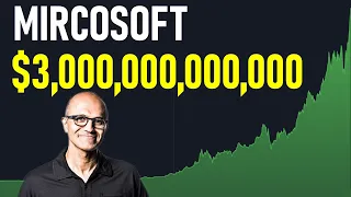 Is Microsoft still the BEST Tech Stock? Microsoft (MSFT) Stock Analysis