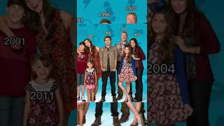 Thundermans Cast Then vs Now | Kira Kosarin | Me Gusta #kirakosarin #thundermans #henrydanger #fyp