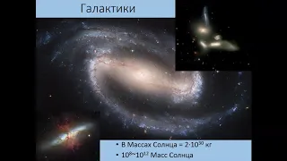 Урок №1 Введение в астрономию