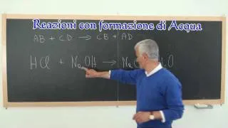 REAZIONI CHIMICHE Classificazione-3.mp4