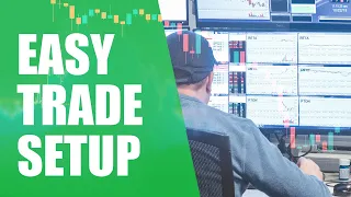 Using Past Price Action For Future Trading Gains