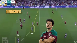 Dinizismo x Fluminense - Playing The Most Beautiful Football! (Dinizismo Relationism Compilation) 💛💚