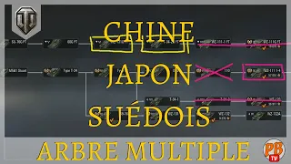 [WoT FR] CHINE, JAPON, SUÉDOIS : QUELS SONT LES CHARS A RECHERCHER ? - WORLD OF TANKS (français)