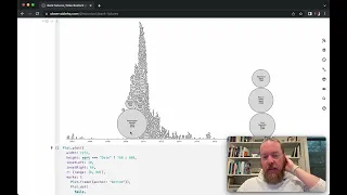 Visualizing bank failures