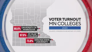 Young voters could have big impact on Tuesday’s midterms