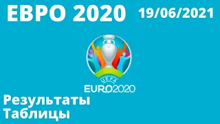 Футбол Евро 2020. Итоги 9 дня. Чемпионат Европы по футболу 2020 Таблицы, результаты, расписание.