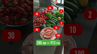 Цены на рынке в Турции 2022 Закупка продуктов на неделю: овощи, фрукты и рыба