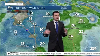 23ABC Evening weather update February 23, 2024