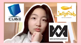 How to AUDITION for CUBE, JELLYFISH, AND WM Entertainment - Kpop online audition tips