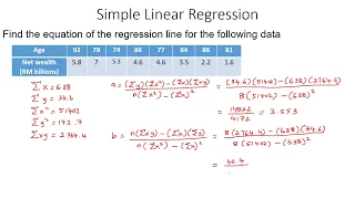 Simple Linear Regression