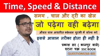 Time, Speed & Distance Maths|| Ghatna chakra|| class 3 ||Shortcut Tricks | समय गति और दूरी||SSC exam