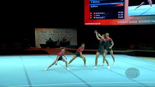 Ukraine (UKR) - 2018 Acrobatic Worlds, Antwerpen (BEL) - Combined  Men's Group