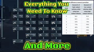 Ranks/Tiers and Research Penalties Explained [War Thunder]