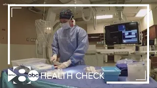 Health check: Ehlers-Danlos Syndrome