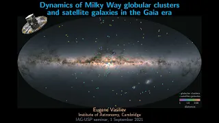 Dynamics of Milky Way globular clusters and satellites in the Gaia era