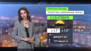 Прогноз погоды в Набережных Челнах на 3 сентября 2021 г.