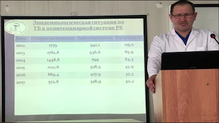 Лекция "Эпидемиология туберкулеза"