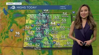 Friday's Forecast: Dry and mild