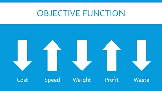 Introduction To Optimization: Objective Functions and Decision Variables