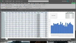 EXCEL - Složité MAKRO rychle a jednoduše 2 (Automatizované vkládání dat z jiného souboru)