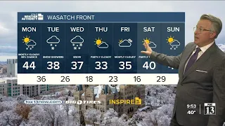 More snow on the way to Utah - Sunday night forecast