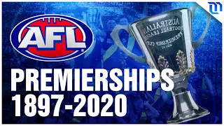 Which AFL Team Has Won The Most Premierships ? - (1897-2020)