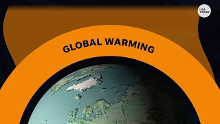 Global Warming: rising temperatures could bring more snow | Just The FAQs