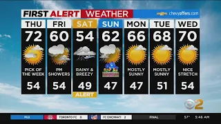 First Alert Weather: Pick of the week