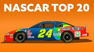 The 20 Winningest Cars In NASCAR Cup History