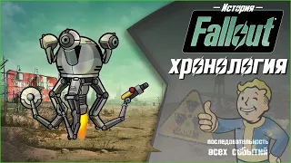 FALLOUT | ХРОНОЛОГИЯ