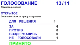 Комиссия Думы города Иркутска седьмого созыва по собственности и экономической политике.