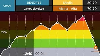 Spinning Sección 2023 Shakira, Karol G, Rauw Alejandro, Manuel Turizo, SEPTIEMBRE 2023