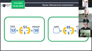 Відеоуроки 1 клас. Математика