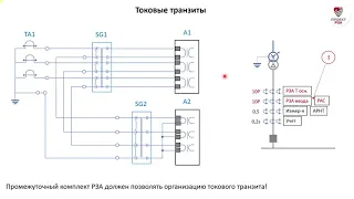 Способы организации измерительных цепей