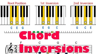 Playing Chords in A Song - Free Piano Lesson for Beginners