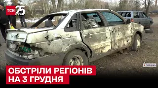 😡 Десятки обстрілів за ранок! Росіяни продовжують гатити по цивільній інфраструктурі України